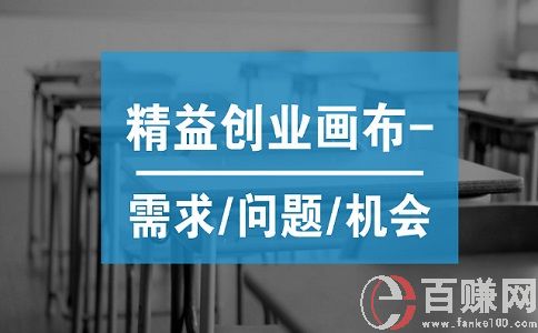 何為精益創(chuàng)業(yè)?精益創(chuàng)業(yè)畫(huà)布是什么? 第1張